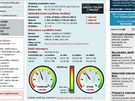 Start testov�n� T-Mobile 3G
