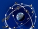 Navigační systém Glonass