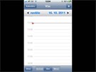 iPhone 4S displeje recenze
