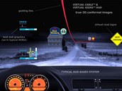 True3D GPS