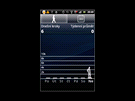 Sony Ericsson Xperia Active