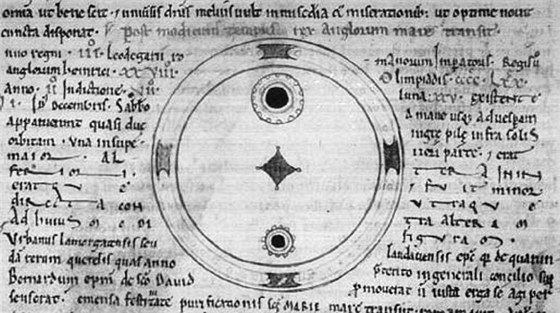 Obr�zek Slunce se skvrnami z anglick� kroniky Chronicon ex chronicis, kter�