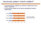 Ekonomick� vzd�l�n� nen� z�rukou dobr�ch finan�n�ch znalost�.
