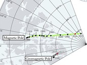 Pohyb zemského magnetického pólu (Magnetic Pole) a geomagnetického pólu Pohyb zemského magnetického pólu (Magnetic Pole) a geomagnetického pólu