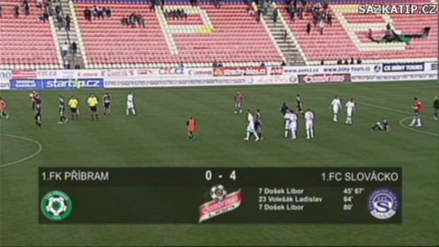 30. kolo fotbalové ligy: Příbram - Slovácko 0:4 30. kolo fotbalové ligy: Příbram - Slovácko 0:4