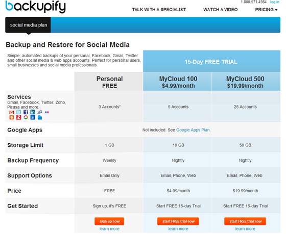 Backupify