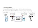 Systém Armada pro odposlech telefonování v GSM sítích Systém Armada pro odposlech telefonování v GSM sítích