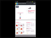 Displej Samsungu Galaxy S III Displej Samsungu Galaxy S III
