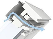 Schéma větrající ventilační klapky Schéma větrající ventilační klapky
