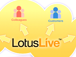 Software jako slu�ba � LotusLive (nov� SmartCloud for Social Business)