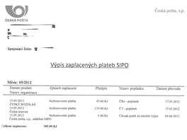 SIPO - Výpis SIPO - Výpis