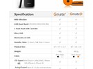 Srovnávací tabulka Gmate+ a první generace tohoto zařízení (Gmate) Srovnávací tabulka Gmate+ a první generace tohoto zařízení (Gmate)