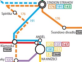 Zm�ny v pra�sk� MHD od 1. z��� 2012 - Strahov a okol�