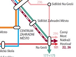 Zm�ny v pra�sk� MHD od 1. z��� 2012 - Zahradn� M�sto
