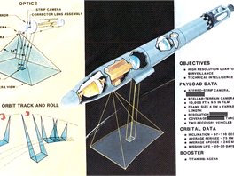 Systém Gambit (verze KH-8) odlétal 54 misí v letech 1966 - 1982 Systém Gambit (verze KH-8) odlétal 54 misí v letech 1966 - 1982