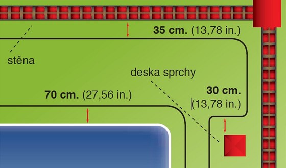 Vodičem se vymezí zóny sekání. Vodičem se vymezí zóny sekání.