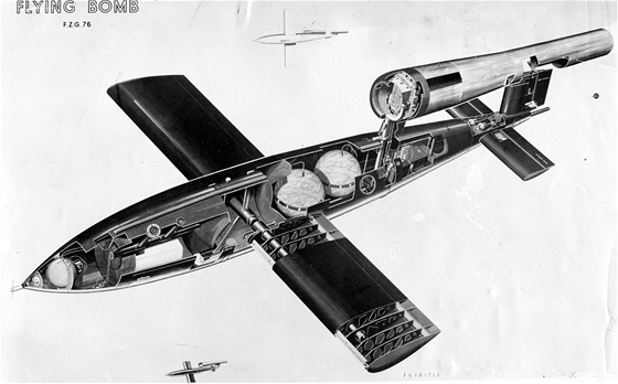 Řez létající bombou V-1 Řez létající bombou V-1