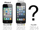 Apple by měl příští údajně představit iPhony se 4,7" a 5,7" displeji