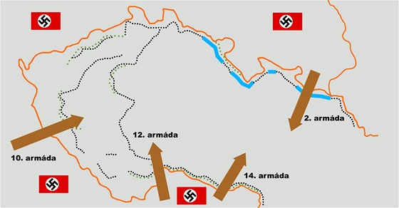 Předpokláné směru útoku wehrmachtu. Předpokláné směru útoku wehrmachtu.