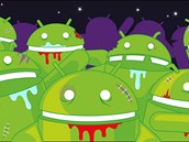 Malware na androidu Malware na androidu