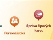 Jak má vypadat správný docházkový a personální systém? Jak má vypadat správný docházkový a personální systém?