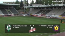 27.kolo fotbalové ligy: Jablonec - Jihlava 1:1 27.kolo fotbalové ligy: Jablonec - Jihlava 1:1