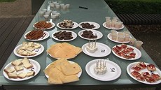 Test potravin Test potravin