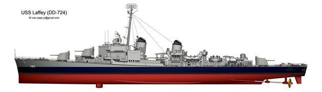 Bokorys USS Laffey od známého ilustrátora Ivana Zajace. Bokorys USS Laffey od známého ilustrátora Ivana Zajace.