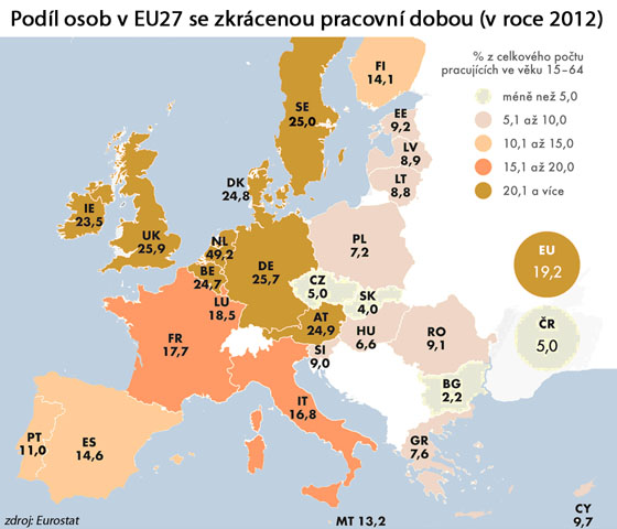 Podíl úvazků na zkrácenou pracovní dobu v EU (v roce 2012)