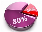 T-Mobile mění podmínky pro předčasné ukončení smlouvy T-Mobile mění podmínky pro předčasné ukončení smlouvy