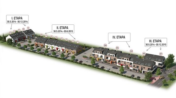 Společnost Staving Olomouc představila nový developerský projekt - Vestec Střed Společnost Staving Olomouc představila nový developerský projekt - Vestec Střed
