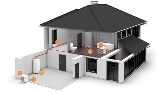 Tepelná čerpadla Zubadan Inverter od výrobce Mitsubishi Electric šetří nejen... Tepelná čerpadla Zubadan Inverter od výrobce Mitsubishi Electric šetří nejen...